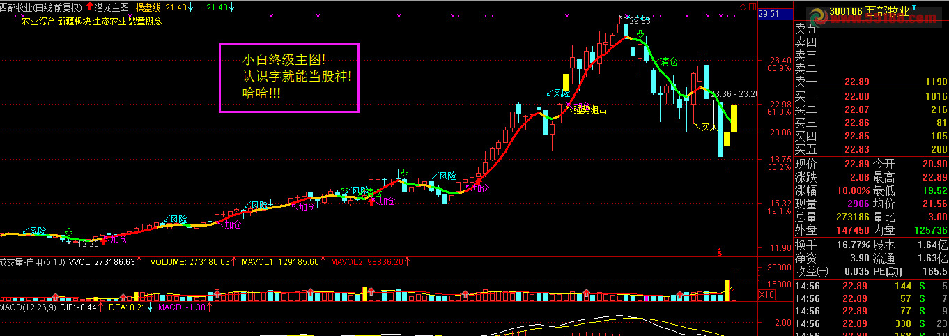 多股分享千亿市场 充电桩 概念股:奥特迅(002227),科陆电子(002121)