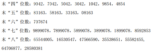 签号汇总 建艺集团今日缴款 - 理想财富-股票互