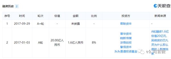 全通教育上市后的走势