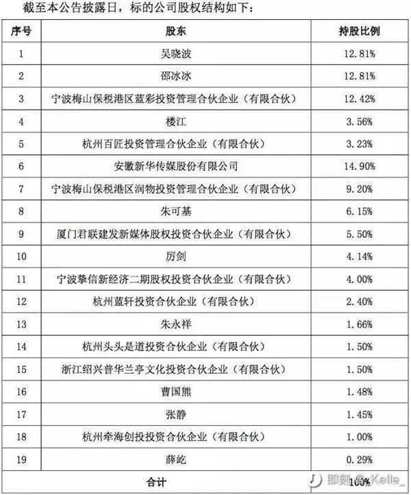 图片来源:即刻app