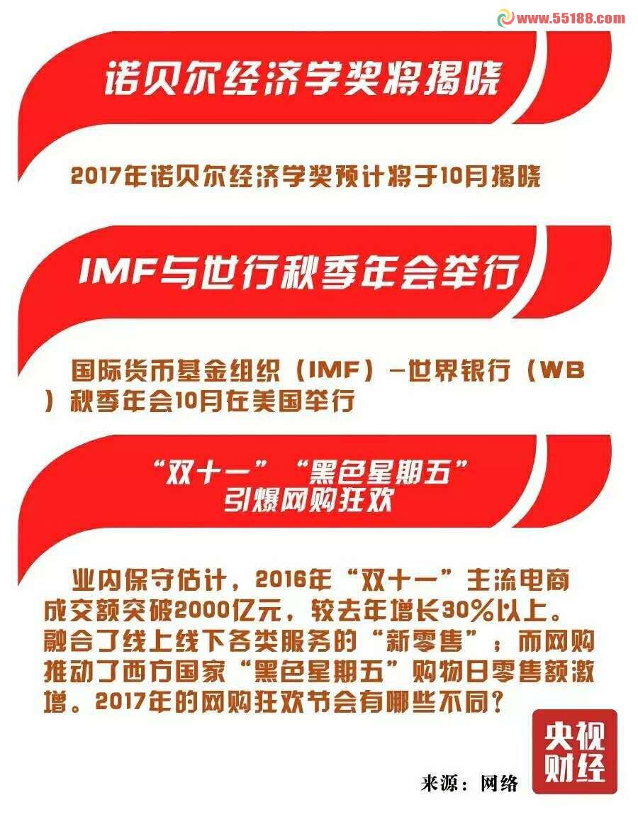 史上最全2017年的财经大事件都在这里了